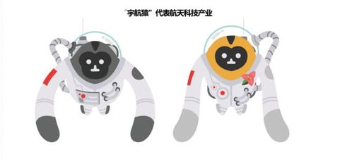 赋能海南元素拓展设计 消博会吉祥物系列ip新形象揭晓