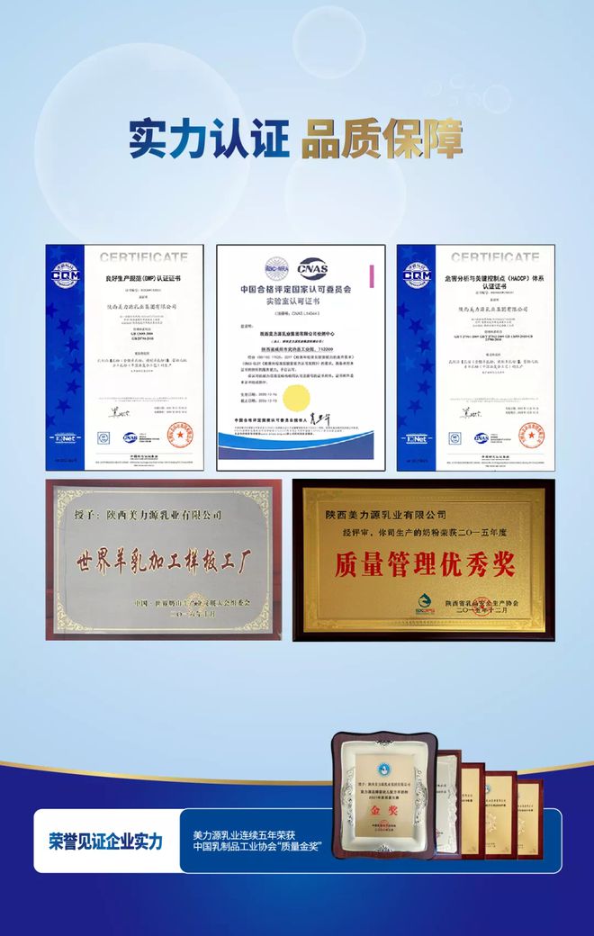 用硬核实力说话|美力源乳业又获奖,这次是SQF认证