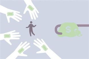 尾猿会众筹模式探索 社区力量与广告回报的融合